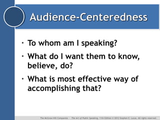 •

To whom am I speaking?

•

What do I want them to know,
believe, do?

•

What is most effective way of
accomplishing that?

The McGraw-Hill Companies ∙ The Art of Public Speaking, 11th Edition © 2012 Stephen E. Lucas. All rights reserved.

 