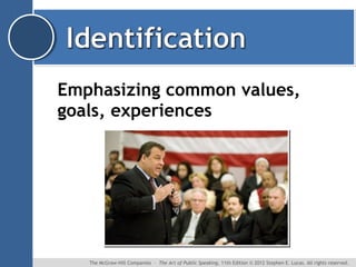 Emphasizing common values,
goals, experiences

The McGraw-Hill Companies ∙ The Art of Public Speaking, 11th Edition © 2012 Stephen E. Lucas. All rights reserved.

 