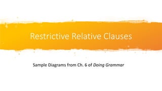 Restrictive Relative Clauses
Sample Diagrams from Ch. 6 of Doing Grammar
 