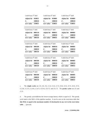 Arwin – 23206008@2006
11
1-shift from 3rd
shift
010011
100010
110011
x
shifted bit
C
new value
1-shift from 4th
shift
010001
100010
110011
x
shifted bit
C
new value
1-shift from 5th
shift
010001
100010
110011
x
shifted bit
C
new value
3-shift from 1st
shift
000110
100010
100110
x
shifted bit
C
new value
4-shift from 1st
shift
000011
100010
100011
x
shifted bit
C
new value
5-shift from 1st
shift
000001
100010
100011
x
shifted bit
C
new value
3-shift from 3rd
shift
000100
100010
100110
x
shifted bit
C
new value
4-shift from 3rd
shift
000010
100010
100010
x
shifted bit
C
new value
5-shift from 3rd
shift
000001
100010
100011
x
shifted bit
C
new value
3-shift from 4th
shift
000100
100010
100110
x
shifted bit
C
new value
4-shift from 4th
shift
000010
100010
100010
x
shifted bit
C
new value
5-shift from 4th
shift
000001
100010
100011
x
shifted bit
C
new value
3-shift from 5th
shift
000100
100010
100110
x
shifted bit
C
new value
4-shift from 5th
shift
000010
100010
100010
x
shifted bit
C
new value
5-shift from 5th
shift
000001
100010
100011
x
shifted bit
C
new value
c. The simple cycles are (3), (4), (5), (1,3), (1,4), (1,7), (3,4), (3,5), (3,7), (4,5), (5,7),
(1,3,4), (1,3,7), (1,4,4), (1,4,7), (3,5,4), (3,5,7), and (5,1,7). The greedy cycles are (3) and
(1,3).
d. The greedy cycle (1,3) has the lowest average latency which is equal to 2. This greedy
cycle leads to the MAL of this pipeline machine. It can be seen on the reservation table that
this MAL is equal to the maximum number of checkmarks in any row in the reservation
table …. (proved).
 