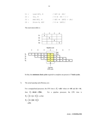 Arwin – 23206008@2006
14
I1 : Load ACC, R / ACC ← (R)/
I2 : Inc, R / R ← (R) + 1 /
I3 : Add ACC, R / ACC ← (ACC) + (R)/
I4 : Store R, ACC / R ← (ACC)/
The reservation table is :
1 2 3 4
S1 X
S2 X
S3 X
S4 X
So that, the minimum clock cycles required to complete one process is 7 clock cycles.
b. The actual speedup and efficiency are :
For a nonpipelined processor, the CPU time is 1T nkτ= where 64n = and 4kτ τ= ,
then 1 64.4 256T τ τ= = . For a pipeline processor, the CPU time is
( )1kT k n τ⎡ ⎤= + −⎣ ⎦ , so that
( )4 4 64 1
67
T τ
τ
⎡ ⎤= + −⎣ ⎦
=
 