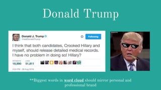 Donald Trump
**Biggest words in word cloud should mirror personal and
professional brand
 