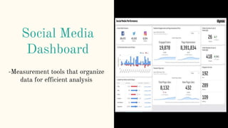 Social Media
Dashboard
-Measurement tools that organize
data for efficient analysis
 