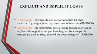 CHAPTER 6 PRODUCTION COSTS AND COST BEHAVIOR | PPTX
