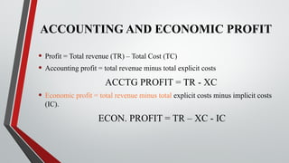 CHAPTER 6 PRODUCTION COSTS AND COST BEHAVIOR | PPTX