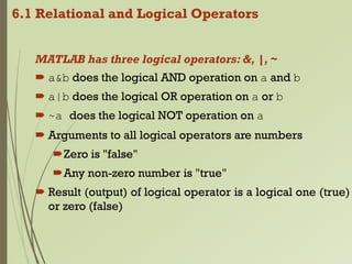 ch6_Programming in MATLAB Programming.pdf