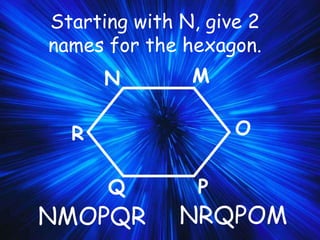 Starting with N, give 2
names for the hexagon.
N M
O
PQ
R
NMOPQR NRQPOM
 