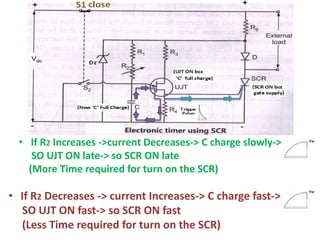 • If R2 Increases ->current Decreases-> C charge slowly->
SO UJT ON late-> so SCR ON late
(More Time required for turn on the SCR)
• If R2 Decreases -> current Increases-> C charge fast->
SO UJT ON fast-> so SCR ON fast
(Less Time required for turn on the SCR)
 