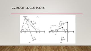 Ch6 root locus method | PDF