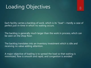 Production Management and Scheduling | PPT