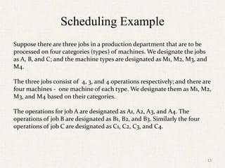 Scheduling Example
Suppose there are three jobs in a production department that are to be
processed on four categories (types) of machines. We designate the jobs
as A, B, and C; and the machine types are designated as M1, M2, M3, and
M4.
The three jobs consist of 4, 3, and 4 operations respectively; and there are
four machines - one machine of each type. We designate them as M1, M2,
M3, and M4 based on their categories.
The operations for job A are designated as A1, A2, A3, and A4. The
operations of job B are designated as B1, B2, and B3. Similarly the four
operations of job C are designated as C1, C2, C3, and C4.
13
 