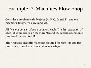 Example: 2-Machines Flow Shop
Consider a problem with five jobs (A, B, C, D, and E); and two
machines designated as M1 and M2.
All five jobs consist of two operations each. The first operation of
each job is processed on machine M1; and the second operation is
processed on machine M2.
The next slide gives the machines required for each job; and the
processing times for each operation of each job.
31
 