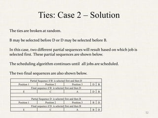 Ties: Case 2 – Solution
The ties are broken at random.
B may be selected before D or D may be selected before B.
In this case, two different partial sequences will result based on which job is
selected first. These partial sequences are shown below.
The scheduling algorithm continues until all jobs are scheduled.
The two final sequences are also shown below.
52
Partial Sequence if B is selected first and then D
Position 1 Position 2 Position 3 D B
Final sequence if B is selected first and then D
E C A D B
Partial Sequence D is selected first and then B
Position 1 Position 2 Position 3 B D
Final sequence if D is selected first and then B
E C A B D
 