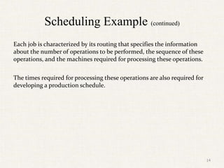 Scheduling Example (continued)
Each job is characterized by its routing that specifies the information
about the number of operations to be performed, the sequence of these
operations, and the machines required for processing these operations.
The times required for processing these operations are also required for
developing a production schedule.
14
 