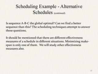 Scheduling Example - Alternative
Schedules (continued)
Is sequence A-B-C the global optimal? Can we find a better
sequence than this? The scheduling techniques attempt to answer
these questions.
It should be mentioned that there are different effectiveness
measures of a schedule in different situations. Minimizing make-
span is only one of them. We will study other effectiveness
measures also.
20
 