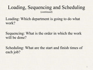 Loading, Sequencing and Scheduling
(continued)
Loading: Which department is going to do what
work?
Sequencing: What is the order in which the work
will be done?
Scheduling: What are the start and finish times of
each job?
5
 