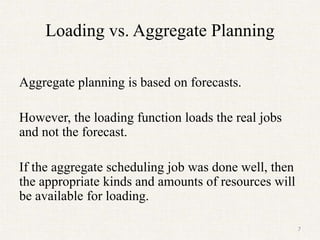 Loading vs. Aggregate Planning
Aggregate planning is based on forecasts.
However, the loading function loads the real jobs
and not the forecast.
If the aggregate scheduling job was done well, then
the appropriate kinds and amounts of resources will
be available for loading.
7
 