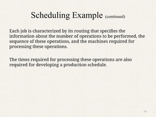 Scheduling Seconds Example Ch 6 Schedhhhhhhhhgjbfhgffihgguiihhhuling.pptx