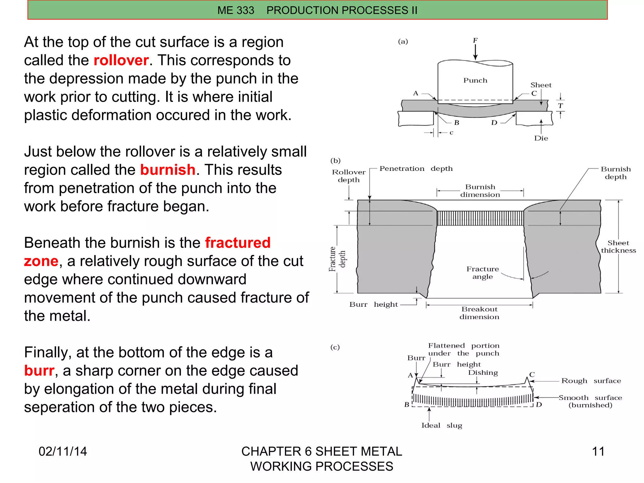 02/11/14 CHAPTER 6 SHEET METAL 
WORKING PROCESSES 
11 
ME 333 PRODUCTION PROCESSES II 
At the top of the cut surface is a region 
called the rollover. This corresponds to 
the depression made by the punch in the 
work prior to cutting. It is where initial 
plastic deformation occured in the work. 
Just below the rollover is a relatively small 
region called the burnish. This results 
from penetration of the punch into the 
work before fracture began. 
Beneath the burnish is the fractured 
zone, a relatively rough surface of the cut 
edge where continued downward 
movement of the punch caused fracture of 
the metal. 
Finally, at the bottom of the edge is a 
burr, a sharp corner on the edge caused 
by elongation of the metal during final 
seperation of the two pieces. 
 