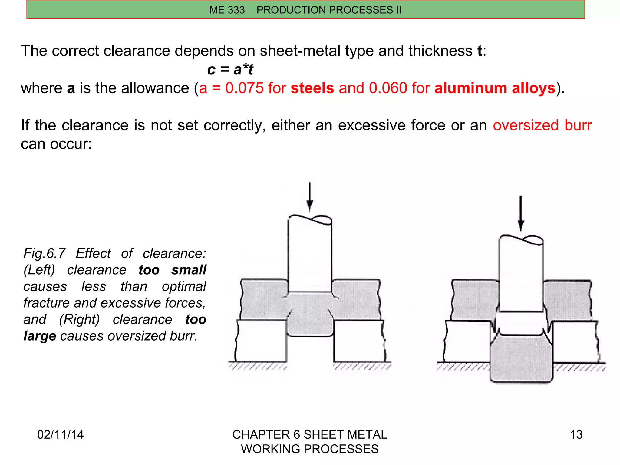 02/11/14 CHAPTER 6 SHEET METAL 
WORKING PROCESSES 
13 
ME 333 PRODUCTION PROCESSES II 
The correct clearance depends on sheet-metal type and thickness t: 
c = a*t 
where a is the allowance (a = 0.075 for steels and 0.060 for aluminum alloys). 
If the clearance is not set correctly, either an excessive force or an oversized burr 
can occur: 
Fig.6.7 Effect of clearance: 
(Left) clearance too small 
causes less than optimal 
fracture and excessive forces, 
and (Right) clearance too 
large causes oversized burr. 
 