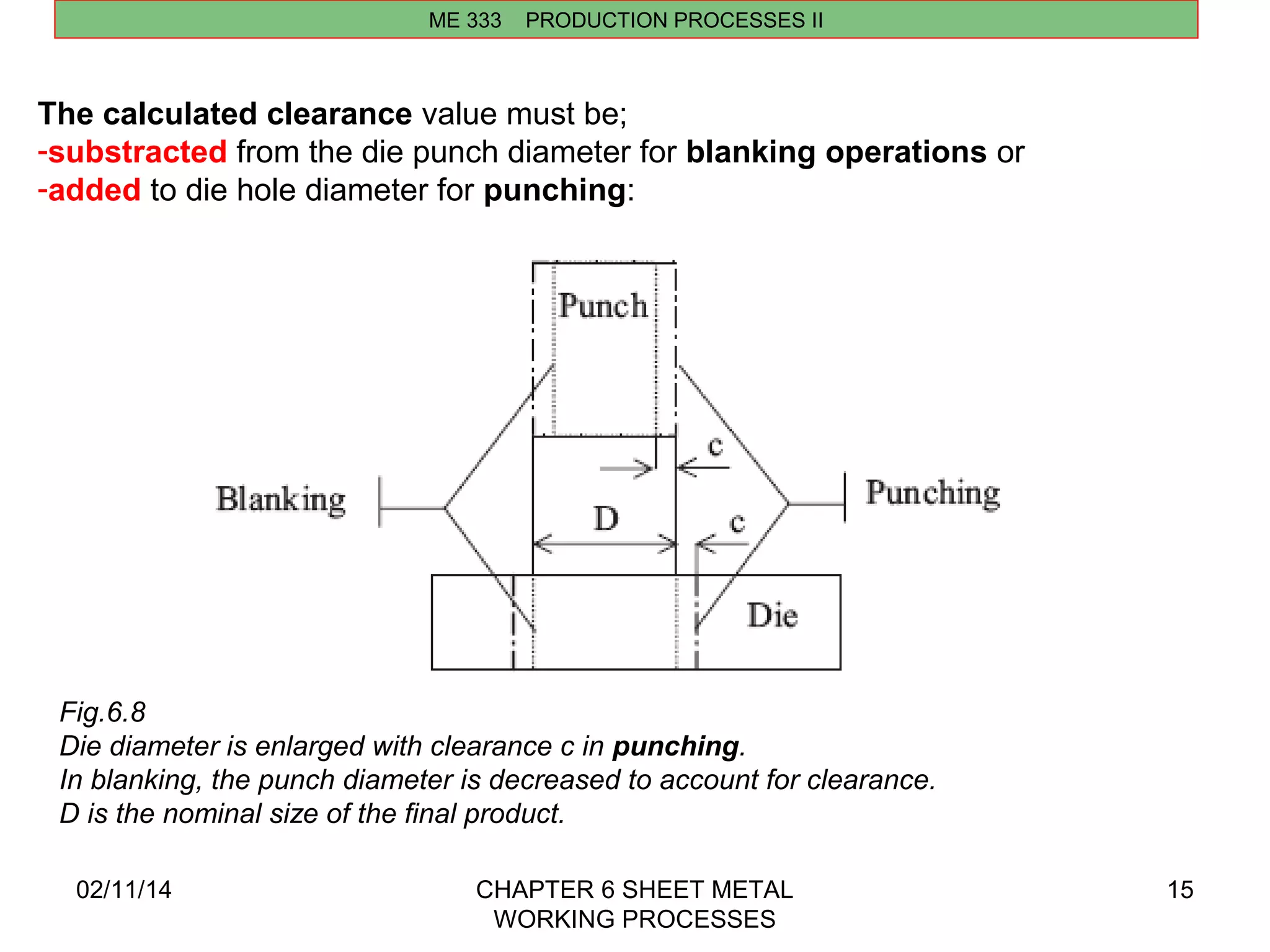 02/11/14 CHAPTER 6 SHEET METAL 
WORKING PROCESSES 
15 
ME 333 PRODUCTION PROCESSES II 
The calculated clearance value must be; 
-substracted from the die punch diameter for blanking operations or 
-added to die hole diameter for punching: 
Fig.6.8 
Die diameter is enlarged with clearance c in punching. 
In blanking, the punch diameter is decreased to account for clearance. 
D is the nominal size of the final product. 
 