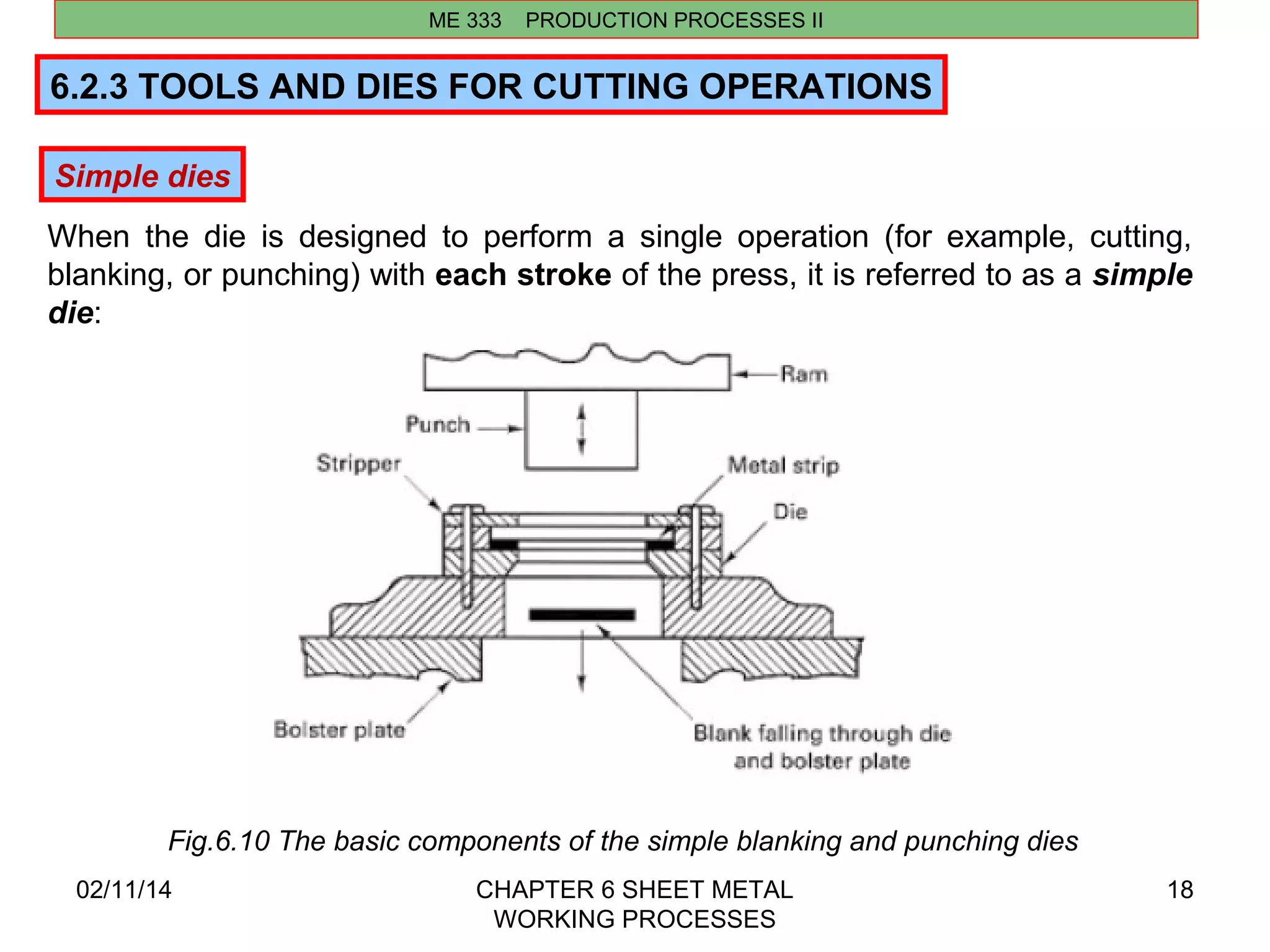 ME 333 PRODUCTION PROCESSES II 
Simple dies 
02/11/14 CHAPTER 6 SHEET METAL 
WORKING PROCESSES 
18 
6.2.3 TOOLS AND DIES FOR CUTTING OPERATIONS 
When the die is designed to perform a single operation (for example, cutting, 
blanking, or punching) with each stroke of the press, it is referred to as a simple 
die: 
Fig.6.10 The basic components of the simple blanking and punching dies 
 