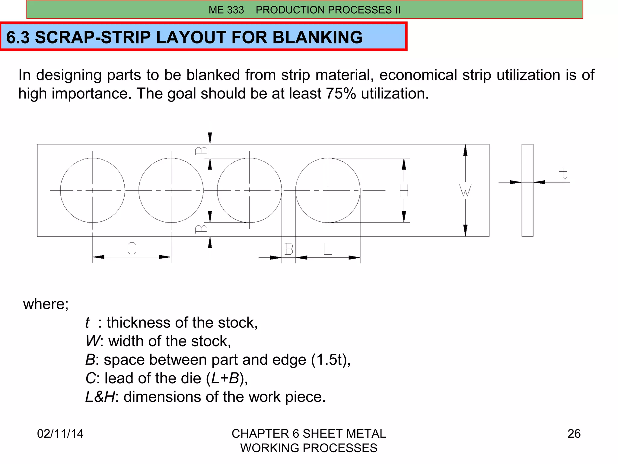 In designing parts to be blanked from strip material, economical strip utilization is of 
high importance. The goal should be at least 75% utilization. 
02/11/14 CHAPTER 6 SHEET METAL 
WORKING PROCESSES 
26 
ME 333 PRODUCTION PROCESSES II 
6.3 SCRAP-STRIP LAYOUT FOR BLANKING 
where; 
t : thickness of the stock, 
W: width of the stock, 
B: space between part and edge (1.5t), 
C: lead of the die (L+B), 
L&H: dimensions of the work piece. 
 