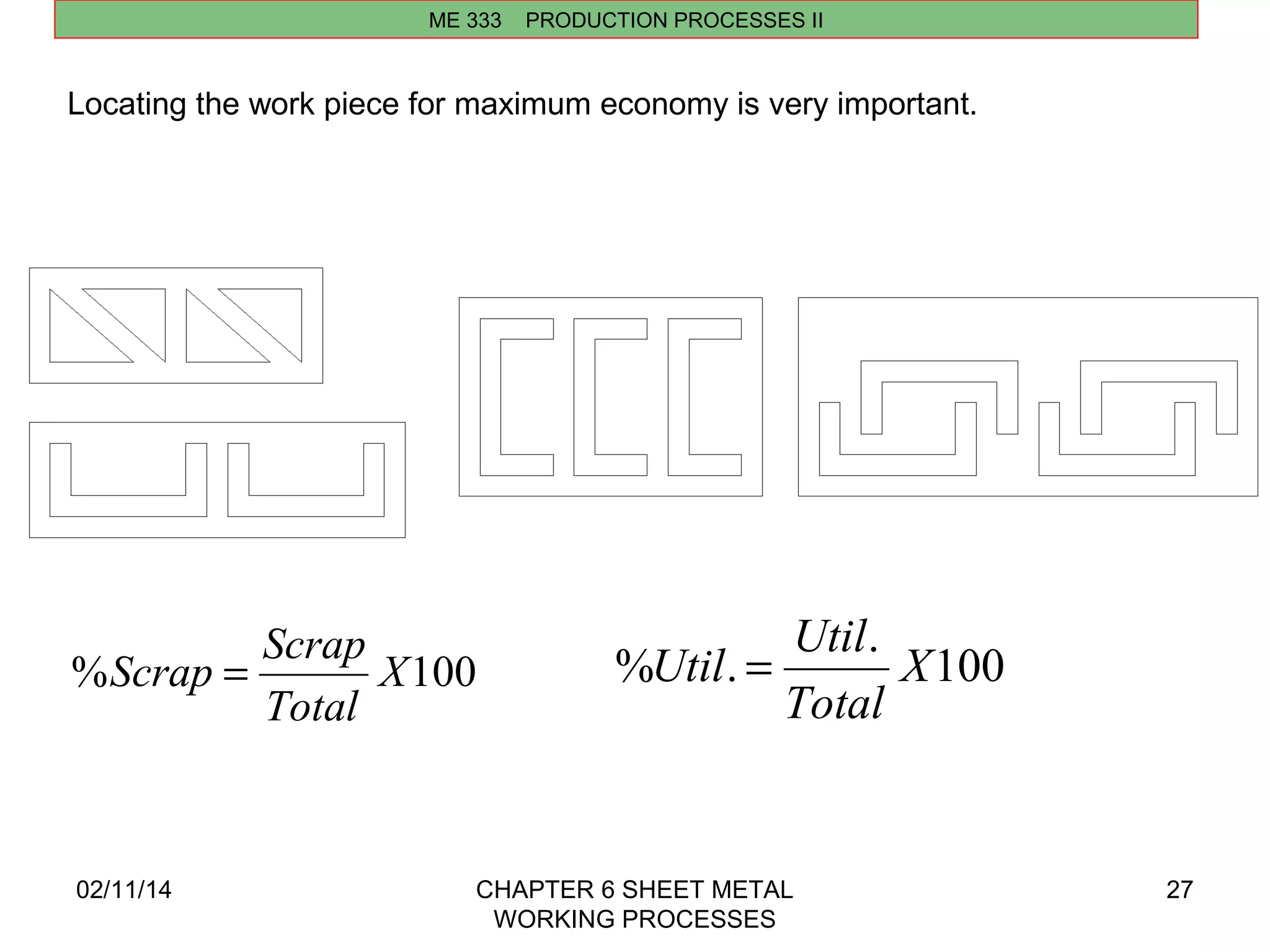 Util = Util 
Scrap = Scrap % . . X100 
02/11/14 CHAPTER 6 SHEET METAL 
WORKING PROCESSES 
27 
ME 333 PRODUCTION PROCESSES II 
Locating the work piece for maximum economy is very important. 
% X100 
Total 
Total 
 