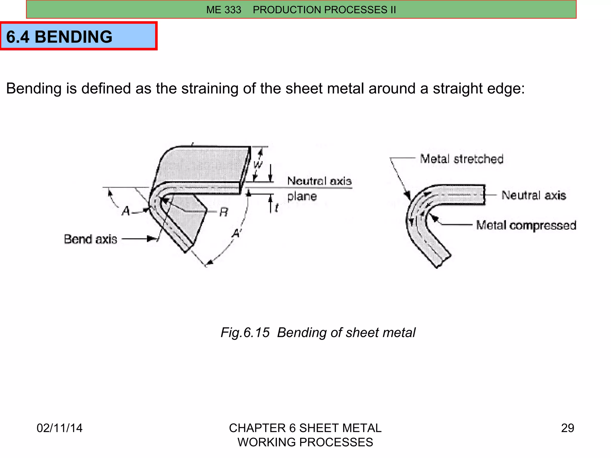 ME 333 PRODUCTION PROCESSES II 
6.4 BENDING 
02/11/14 CHAPTER 6 SHEET METAL 
WORKING PROCESSES 
29 
Bending is defined as the straining of the sheet metal around a straight edge: 
Fig.6.15 Bending of sheet metal 
 