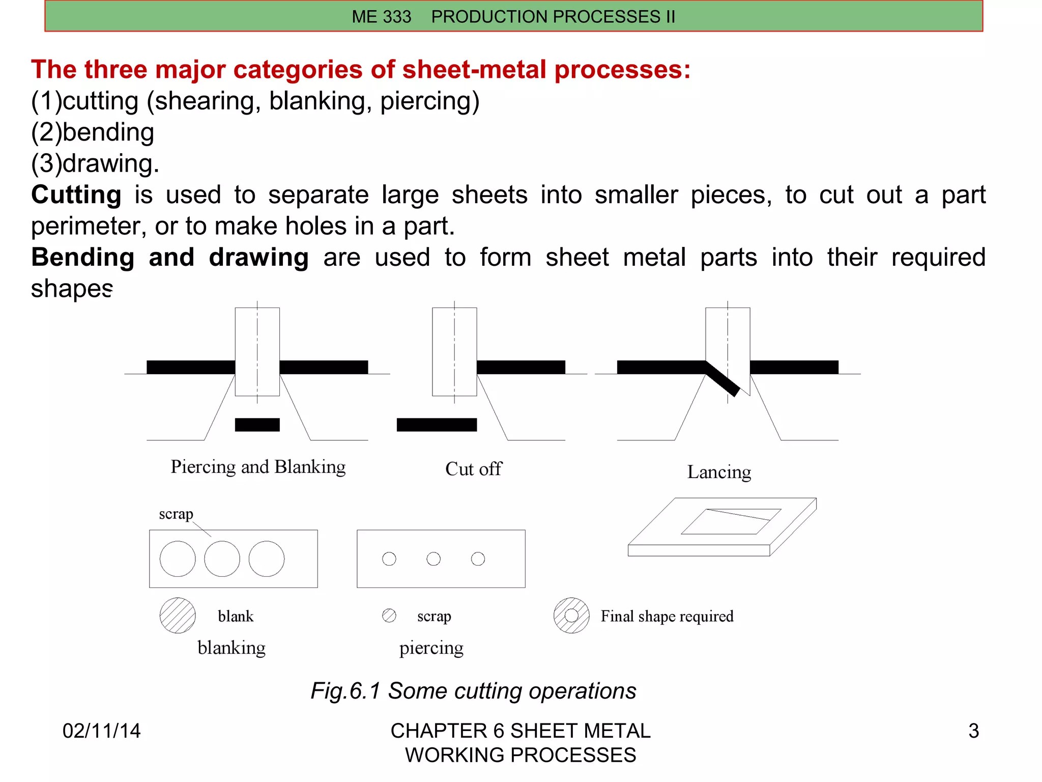 02/11/14 CHAPTER 6 SHEET METAL 
WORKING PROCESSES 
3 
ME 333 PRODUCTION PROCESSES II 
The three major categories of sheet-metal processes: 
(1)cutting (shearing, blanking, piercing) 
(2)bending 
(3)drawing. 
Cutting is used to separate large sheets into smaller pieces, to cut out a part 
perimeter, or to make holes in a part. 
Bending and drawing are used to form sheet metal parts into their required 
shapes. 
Fig.6.1 Some cutting operations 
 