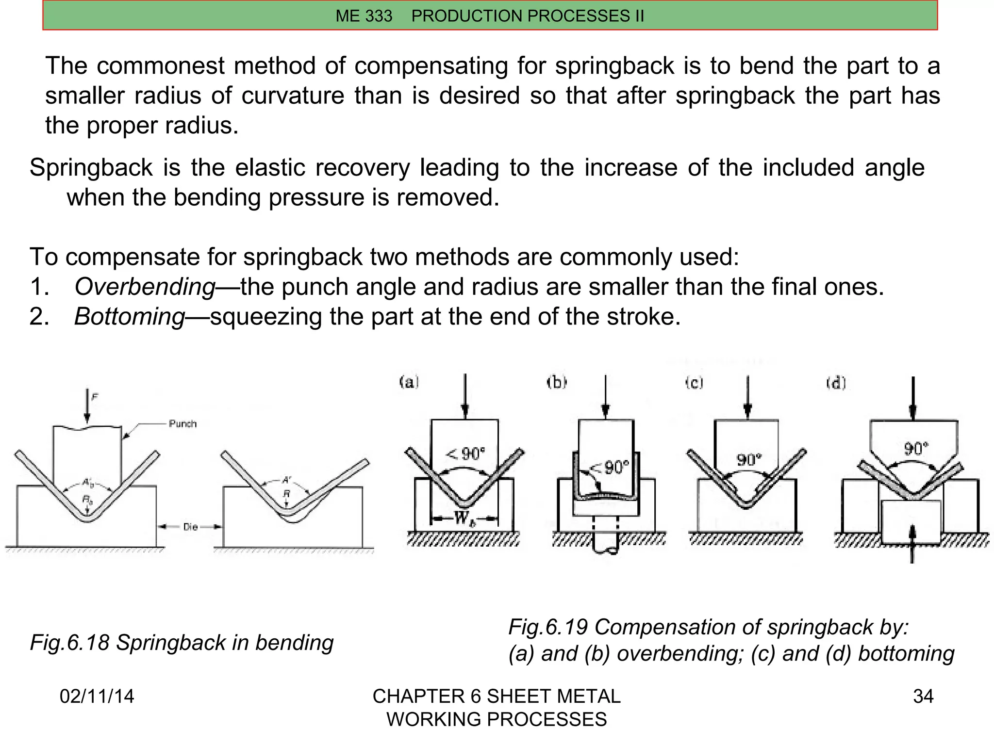 02/11/14 CHAPTER 6 SHEET METAL 
WORKING PROCESSES 
34 
ME 333 PRODUCTION PROCESSES II 
The commonest method of compensating for springback is to bend the part to a 
smaller radius of curvature than is desired so that after springback the part has 
the proper radius. 
Springback is the elastic recovery leading to the increase of the included angle 
when the bending pressure is removed. 
To compensate for springback two methods are commonly used: 
1. Overbending—the punch angle and radius are smaller than the final ones. 
2. Bottoming—squeezing the part at the end of the stroke. 
Fig.6.18 Springback in bending 
Fig.6.19 Compensation of springback by: 
(a) and (b) overbending; (c) and (d) bottoming 
 