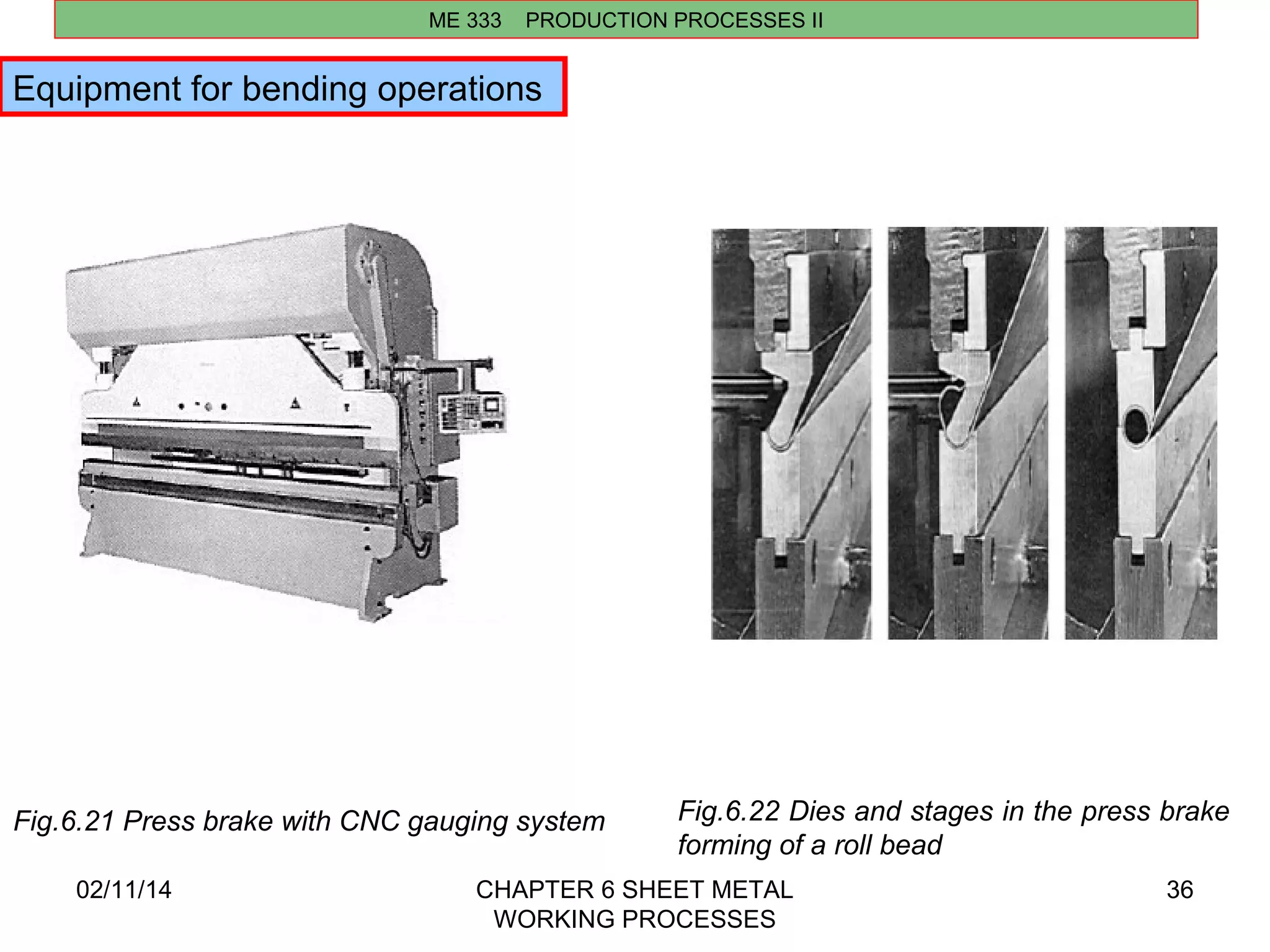 02/11/14 CHAPTER 6 SHEET METAL 
WORKING PROCESSES 
36 
ME 333 PRODUCTION PROCESSES II 
Equipment for bending operations 
Fig.6.21 Press brake with CNC gauging system Fig.6.22 Dies and stages in the press brake 
forming of a roll bead 
 