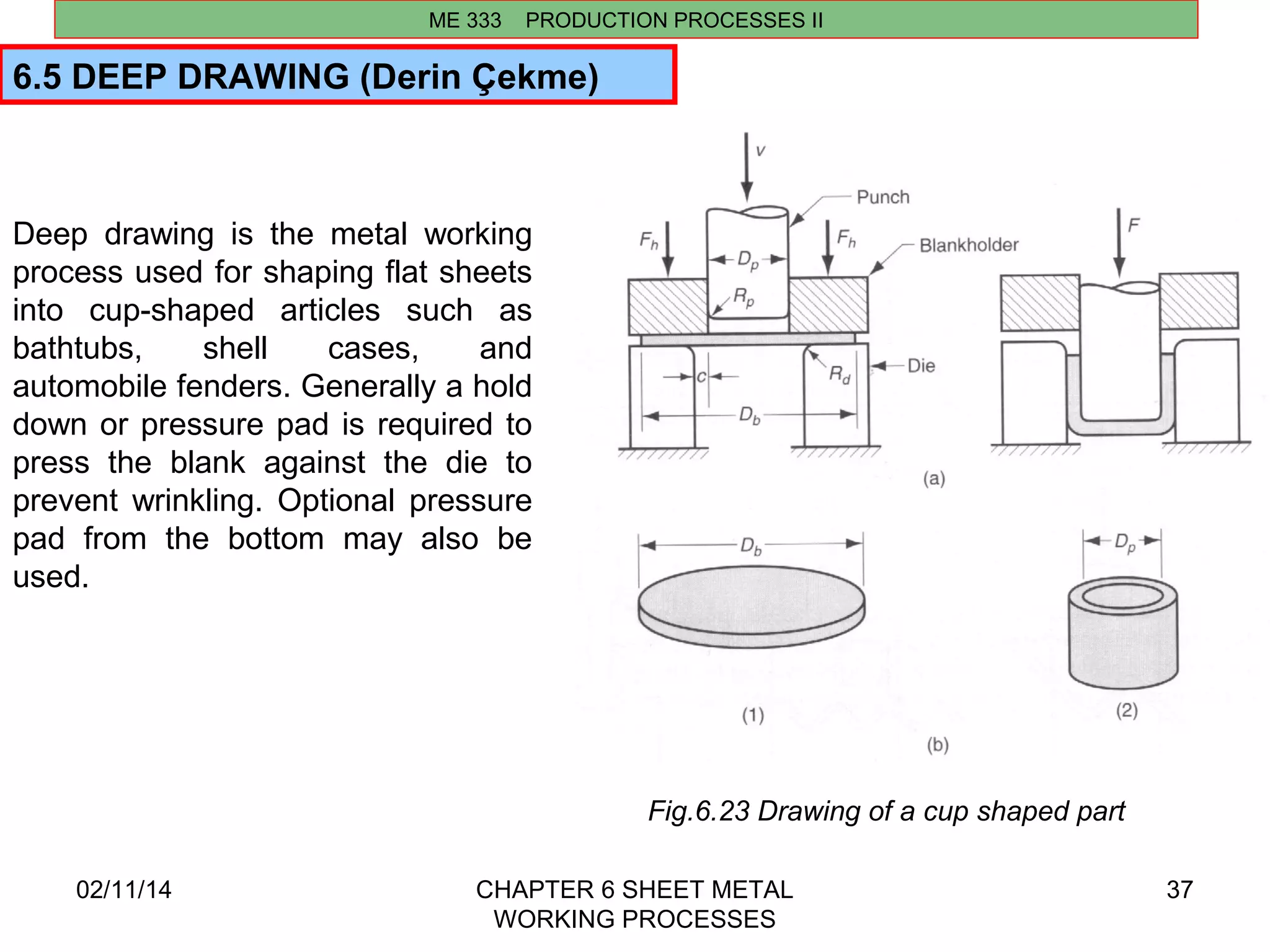ME 333 PRODUCTION PROCESSES II 
6.5 DEEP DRAWING (Derin Çekme) 
02/11/14 CHAPTER 6 SHEET METAL 
WORKING PROCESSES 
37 
Deep drawing is the metal working 
process used for shaping flat sheets 
into cup-shaped articles such as 
bathtubs, shell cases, and 
automobile fenders. Generally a hold 
down or pressure pad is required to 
press the blank against the die to 
prevent wrinkling. Optional pressure 
pad from the bottom may also be 
used. 
Fig.6.23 Drawing of a cup shaped part 
 