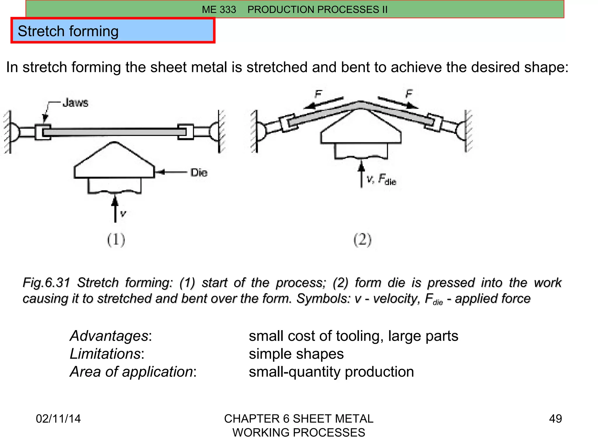 Stretch forming 
In stretch forming the sheet metal is stretched and bent to achieve the desired shape: 
02/11/14 CHAPTER 6 SHEET METAL 
WORKING PROCESSES 
49 
ME 333 PRODUCTION PROCESSES II 
FFiigg..66..3311 SSttrreettcchh ffoorrmmiinngg:: ((11)) ssttaarrtt ooff tthhee pprroocceessss;; ((22)) ffoorrmm ddiiee iiss pprreesssseedd iinnttoo tthhee wwoorrkk 
ccaauussiinngg iitt ttoo ssttrreettcchheedd aanndd bbeenntt oovveerr tthhee ffoorrmm.. SSyymmbboollss:: vv - vveelloocciittyy,, FFddiiee - aapppplliieedd ffoorrccee 
Advantages: small cost of tooling, large parts 
Limitations: simple shapes 
Area of application: small-quantity production 
 