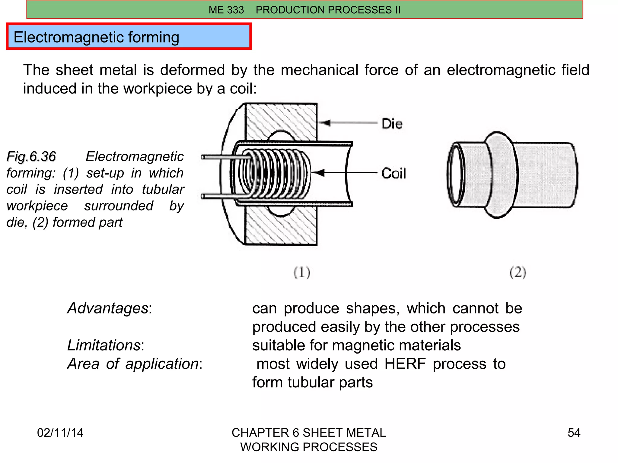 Electromagnetic forming 
The sheet metal is deformed by the mechanical force of an electromagnetic field 
induced in the workpiece by a coil: 
02/11/14 CHAPTER 6 SHEET METAL 
WORKING PROCESSES 
54 
ME 333 PRODUCTION PROCESSES II 
FFiigg..66..3366 Electromagnetic 
forming: (1) set-up in which 
coil is inserted into tubular 
workpiece surrounded by 
die, (2) formed part 
Advantages: can produce shapes, which cannot be 
produced easily by the other processes 
Limitations: suitable for magnetic materials 
Area of application: most widely used HERF process to 
form tubular parts 
 