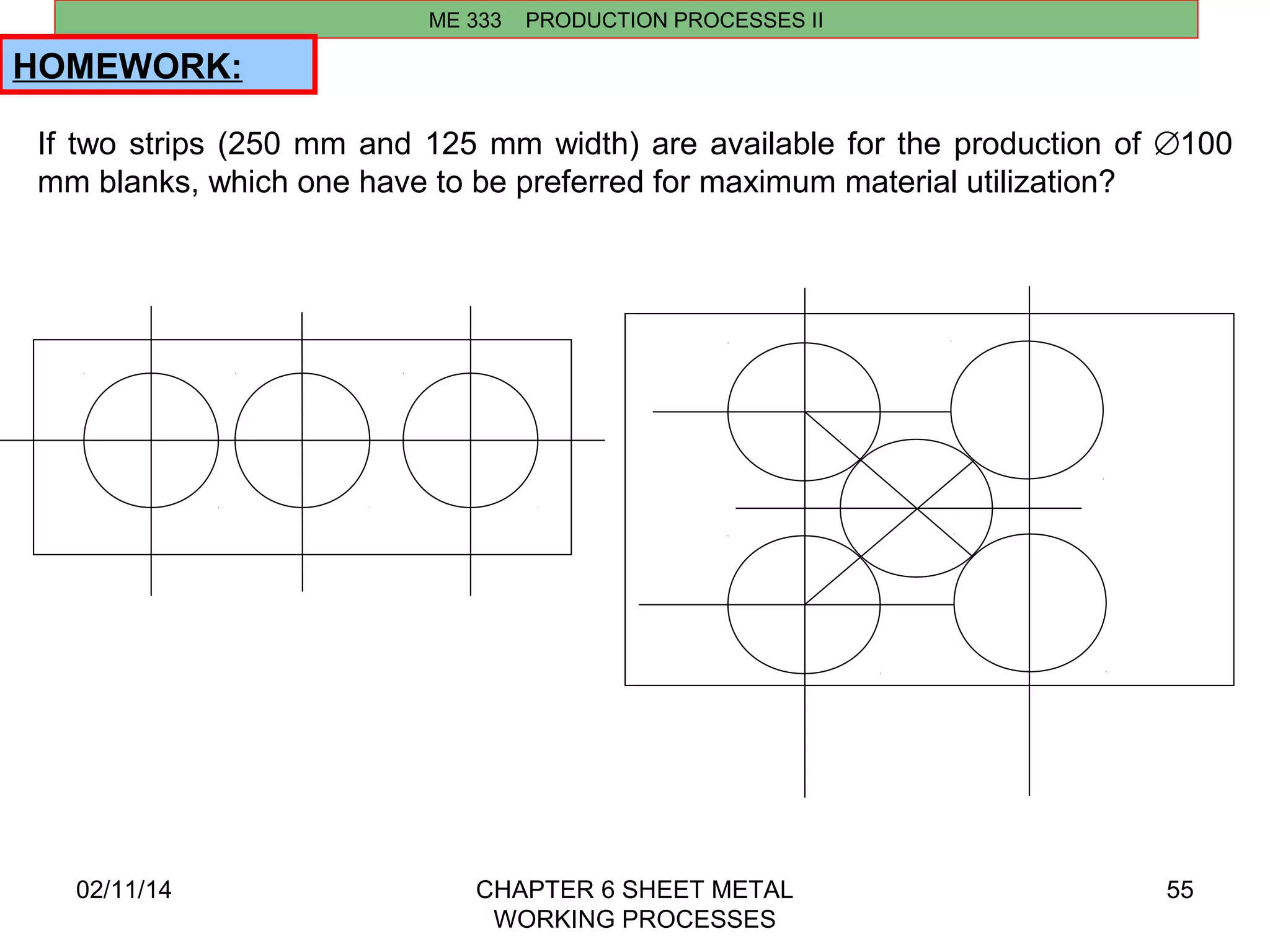HOMEWORK: 
02/11/14 CHAPTER 6 SHEET METAL 
WORKING PROCESSES 
55 
ME 333 PRODUCTION PROCESSES II 
If two strips (250 mm and 125 mm width) are available for the production of Æ100 
mm blanks, which one have to be preferred for maximum material utilization? 
 