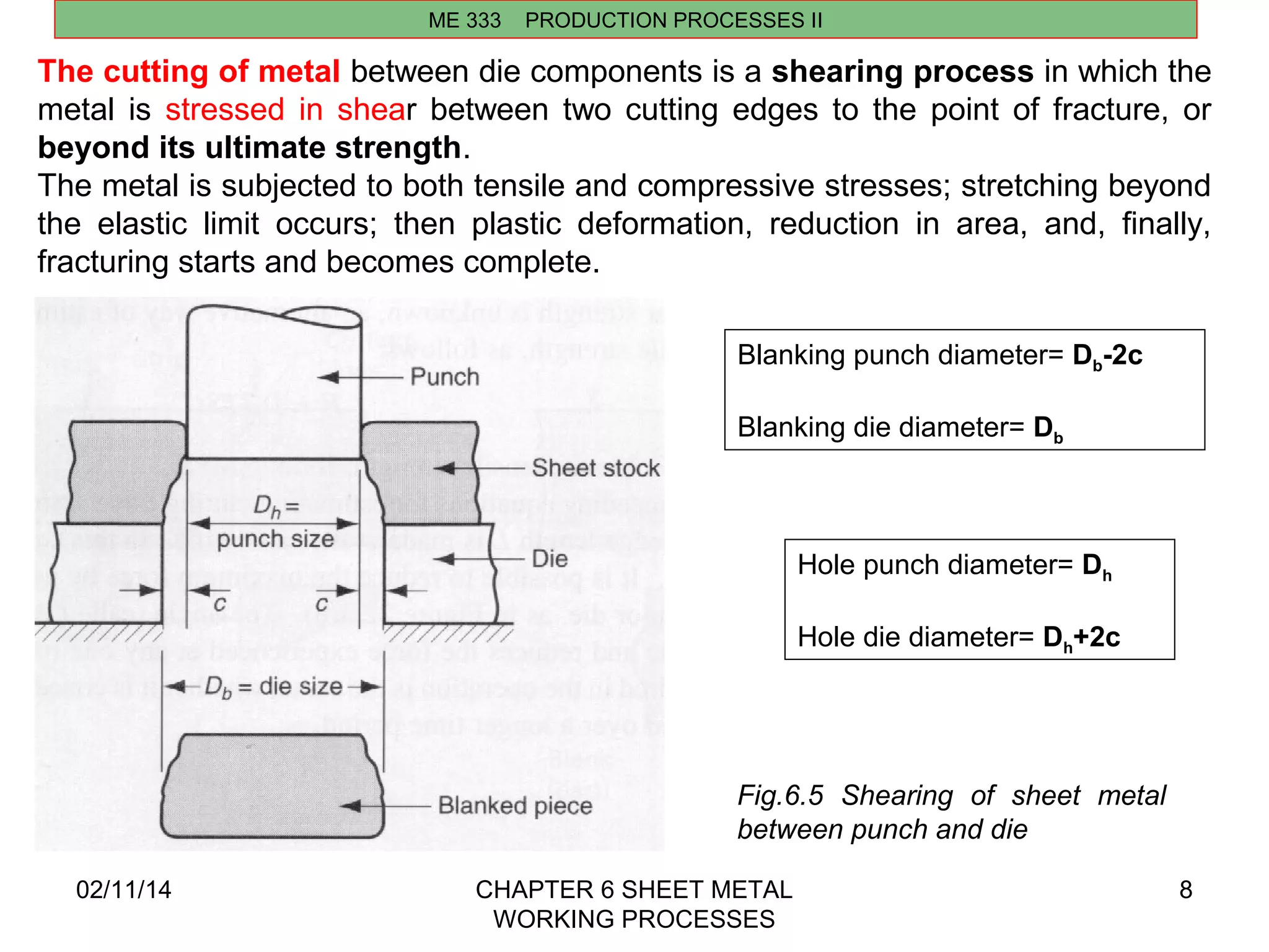 Blanking punch diameter= Db-2c 
Blanking die diameter= Db 
02/11/14 CHAPTER 6 SHEET METAL 
WORKING PROCESSES 
8 
ME 333 PRODUCTION PROCESSES II 
The cutting of metal between die components is a shearing process in which the 
metal is stressed in shear between two cutting edges to the point of fracture, or 
beyond its ultimate strength. 
The metal is subjected to both tensile and compressive stresses; stretching beyond 
the elastic limit occurs; then plastic deformation, reduction in area, and, finally, 
fracturing starts and becomes complete. 
Hole punch diameter= Dh 
Hole die diameter= Dh+2c 
Fig.6.5 Shearing of sheet metal 
between punch and die 
 