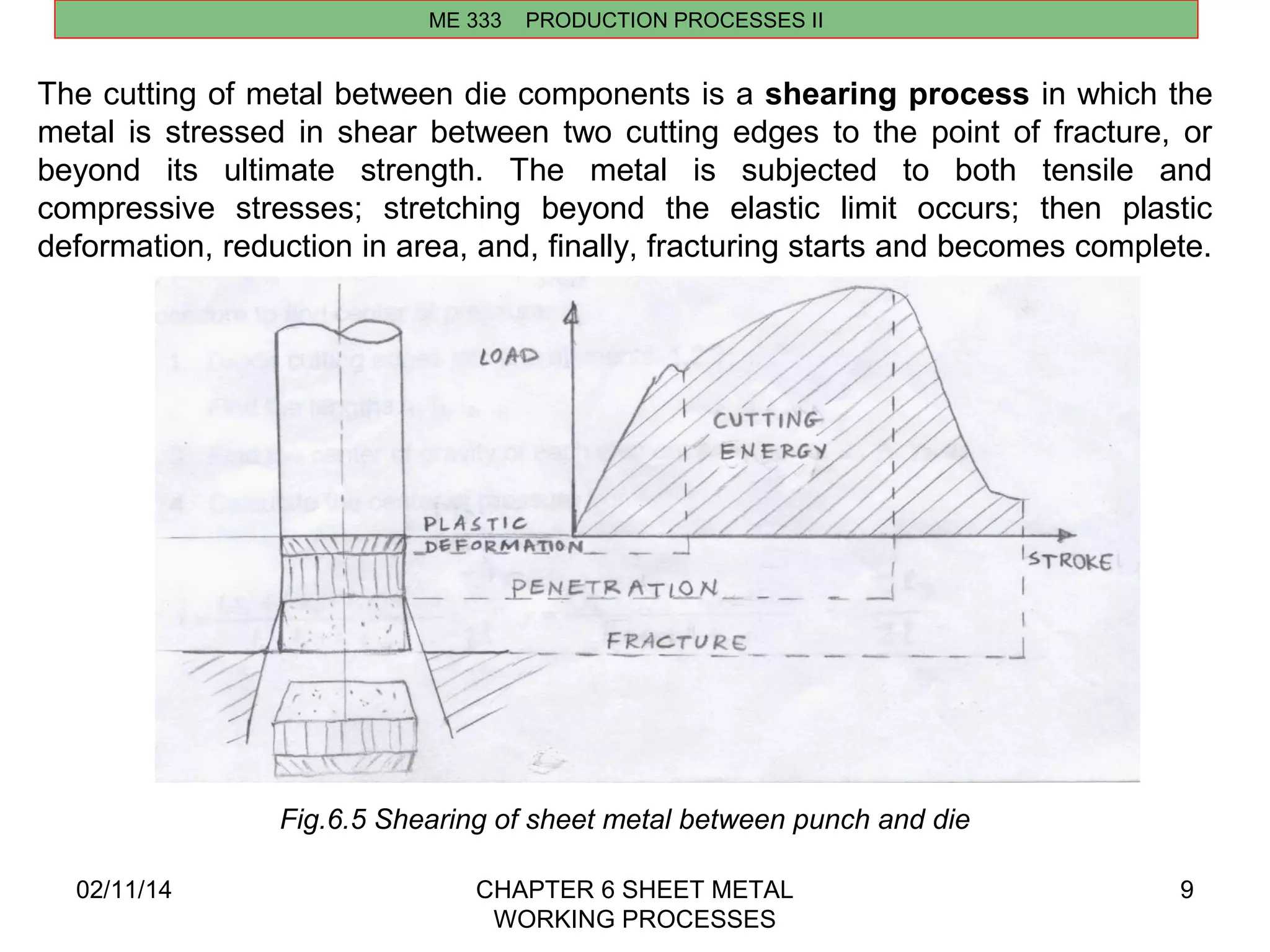 02/11/14 CHAPTER 6 SHEET METAL 
WORKING PROCESSES 
9 
ME 333 PRODUCTION PROCESSES II 
The cutting of metal between die components is a shearing process in which the 
metal is stressed in shear between two cutting edges to the point of fracture, or 
beyond its ultimate strength. The metal is subjected to both tensile and 
compressive stresses; stretching beyond the elastic limit occurs; then plastic 
deformation, reduction in area, and, finally, fracturing starts and becomes complete. 
Fig.6.5 Shearing of sheet metal between punch and die 
 