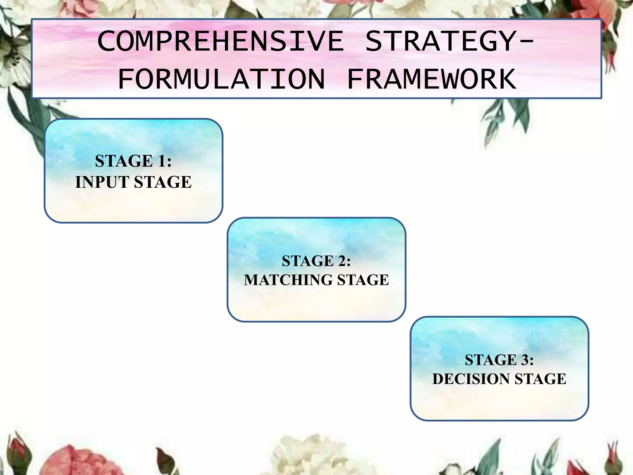 Ch 6 strategy analysis and choice | PPTX