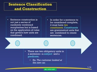 CH 6_The Sentence System.pdf