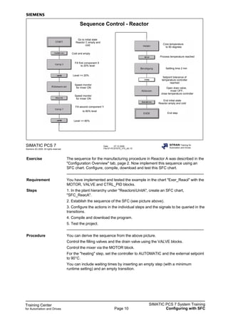 Ch6 v70 sfc_en | PDF