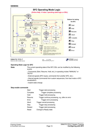 Ch6 v70 sfc_en | PDF