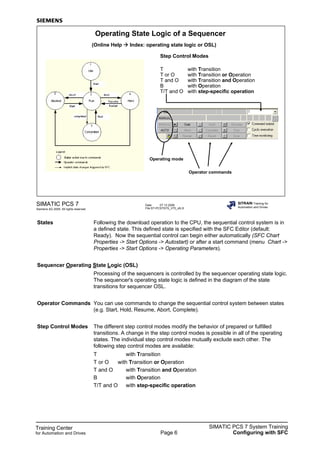 Ch6 v70 sfc_en | PDF