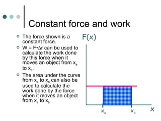 Constant force and work The force shown is a constant force. W = F •  r can be used to calculate the work done by this force when it moves an object from x a  to x b . The area under the curve from x a  to x b  can also be used to calculate the work done by the force when it moves an object from x a  to x b   F(x) x x a x b 