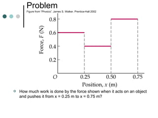 Problem Figure from “Physics”, James S. Walker, Prentice-Hall 2002 How much work is done by the force shown when it acts on an object and pushes it from x = 0.25 m to x = 0.75 m? 