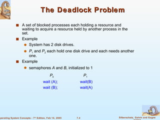 Chapter 7 - Deadlocks | PPT