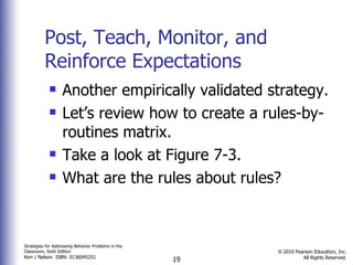 Post, Teach, Monitor, and Reinforce Expectations Another empirically validated strategy. Let’s review how to create a rules-by-routines matrix. Take a look at Figure 7-3. What are the rules about rules? 