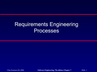 ©Ian Sommerville 2004 Software Engineering, 7th edition. Chapter 7 Slide 1
Requirements Engineering
Processes
 