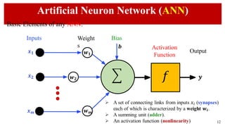 introduction to ANN to under stand machine learning .pptx