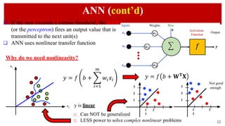 Output From Ann In Machine Learning introduction to ANN to under stand machine learning .pptx